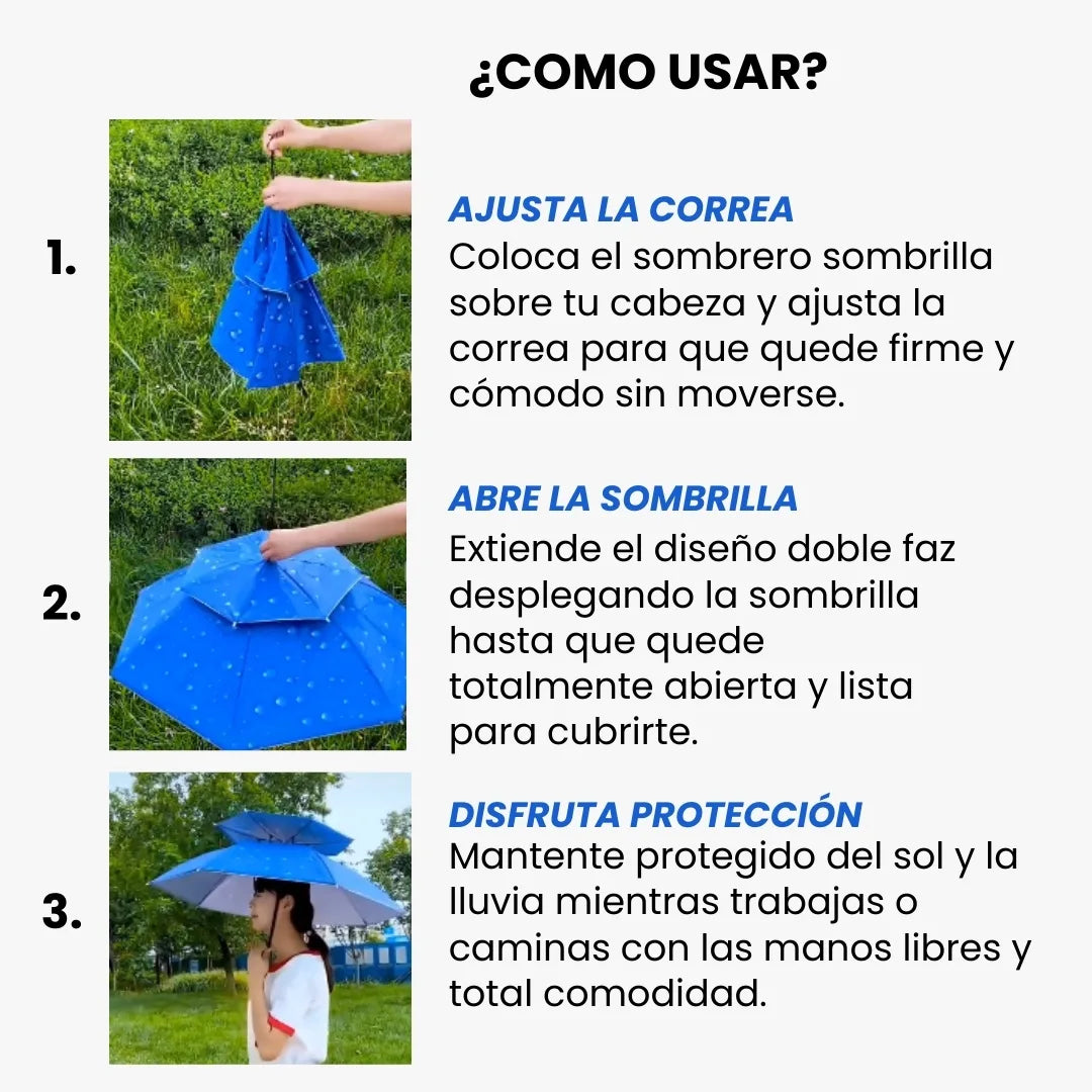 SOMBRAFIX® SOMBRERO SOMBRILLA IMPERMEABLE DOBLE FAZ DE 1 METRO